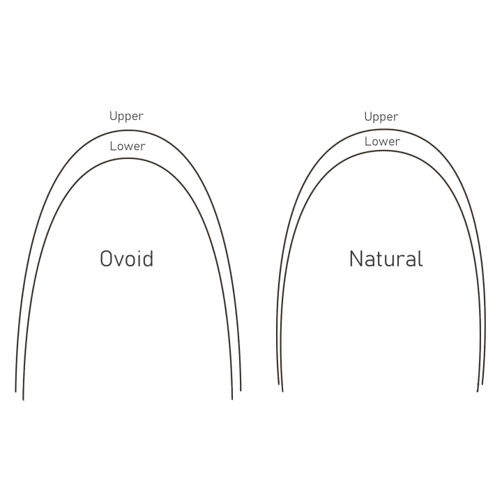 NiTi Orthodontic Archwires